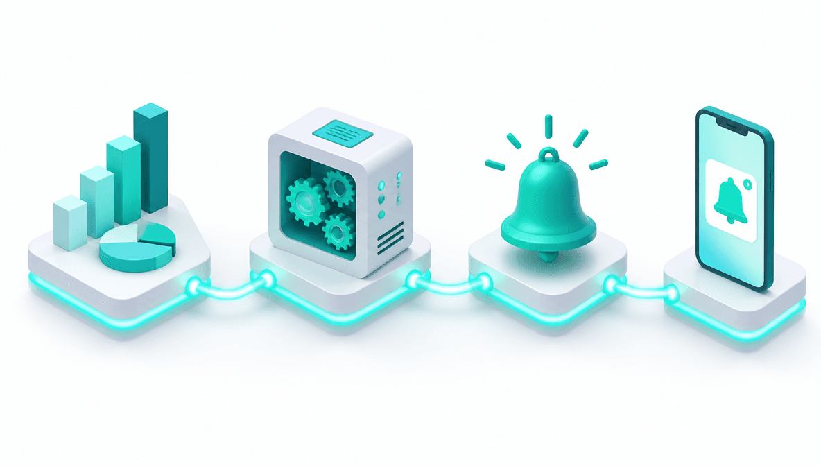 How Breakout Alerts Work: A Trader's Walkthrough of the System